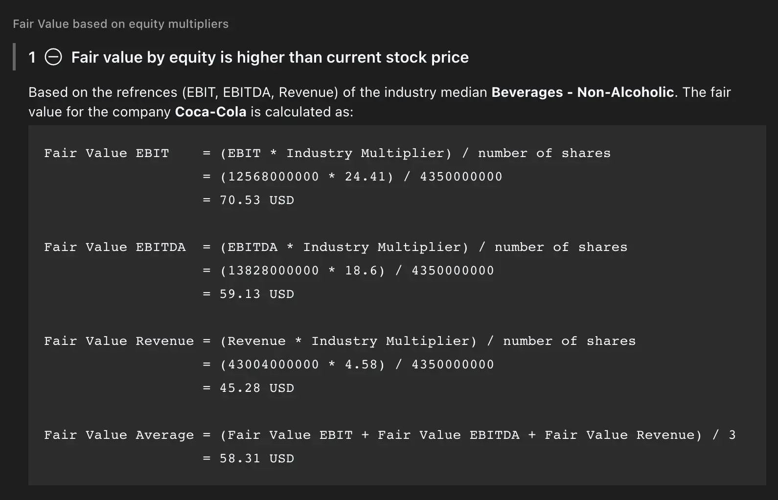 Fair Value of Coca Cola (KO) calculated on Equity Multiplies