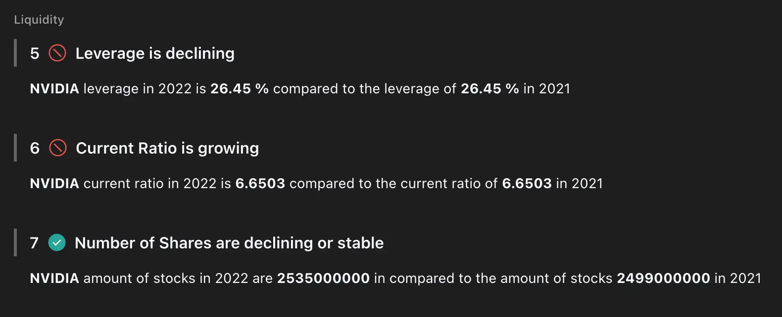 Liquidity by Piotroski F-Score for NVIDIA (NVDA)