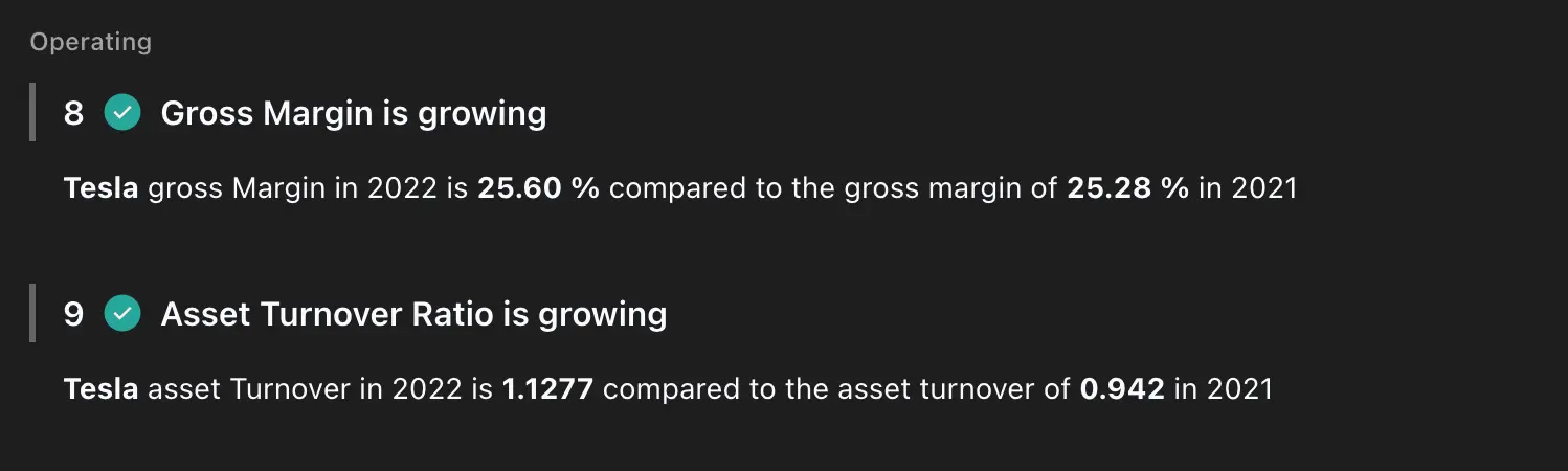 Operating by Piotroski F-Score for Tesla (TSLA)